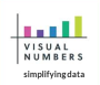 Visual Numbers Limited